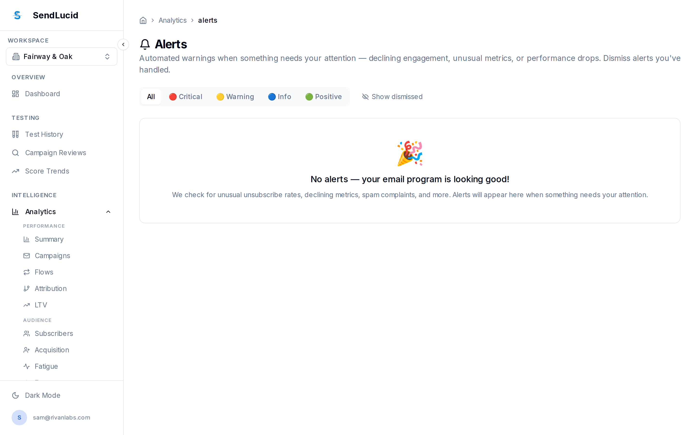 SendLucid Alerts