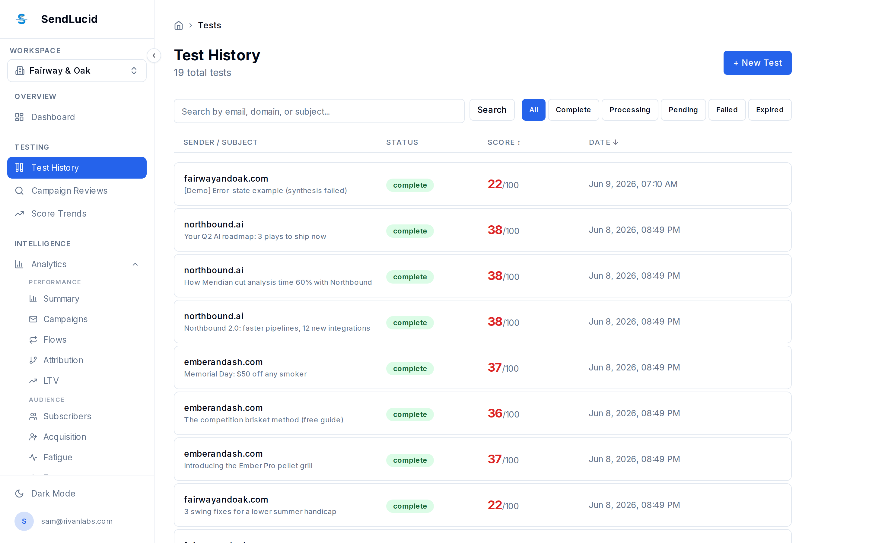 SendLucid Test History